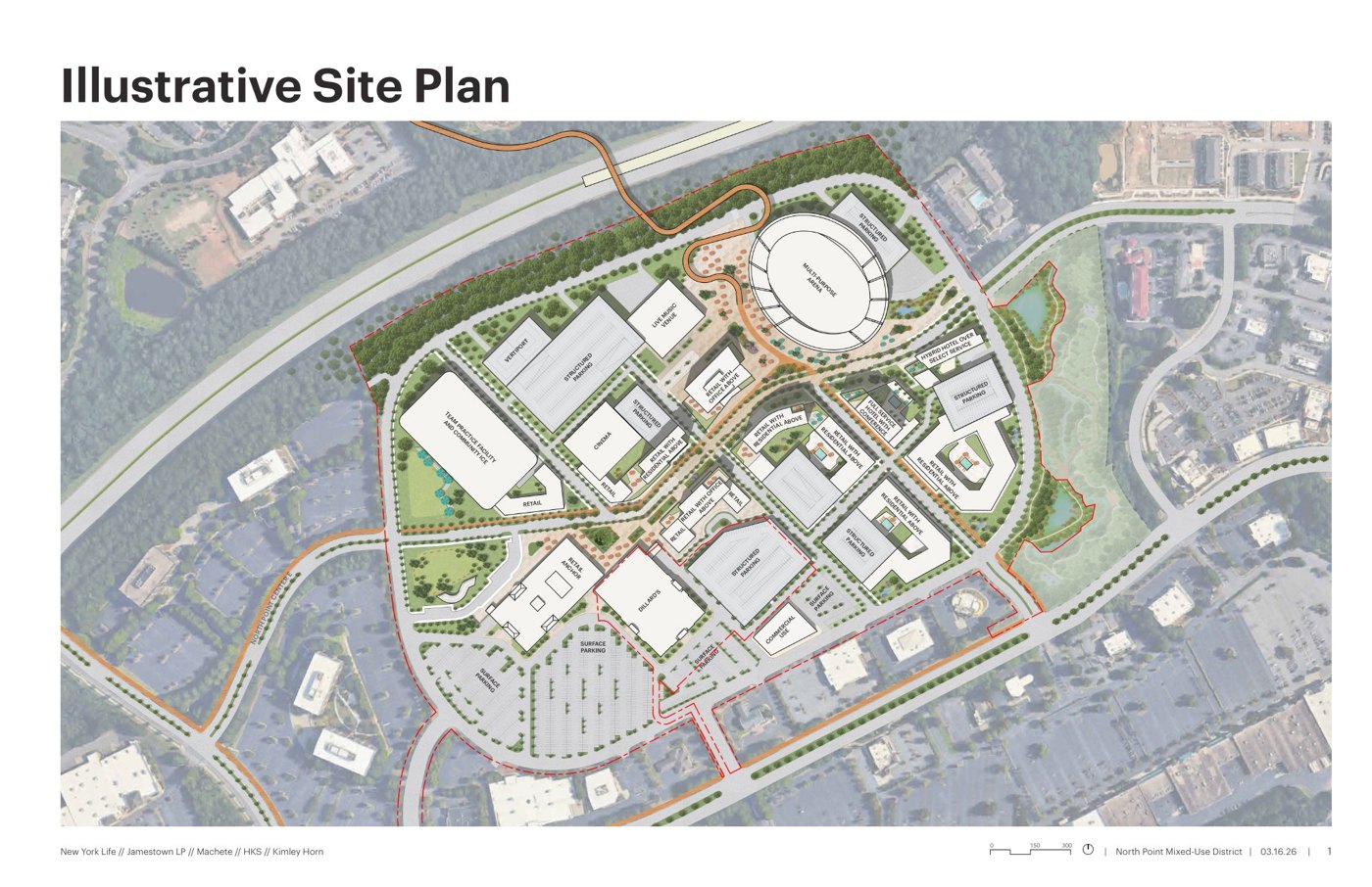 Illustrative site plan for the North Point Mixed-Use District showing a multi-purpose arena, live music venue, team practice facility with community ice, vertiport, cinema, hotels, retail with residential above, and structured parking.